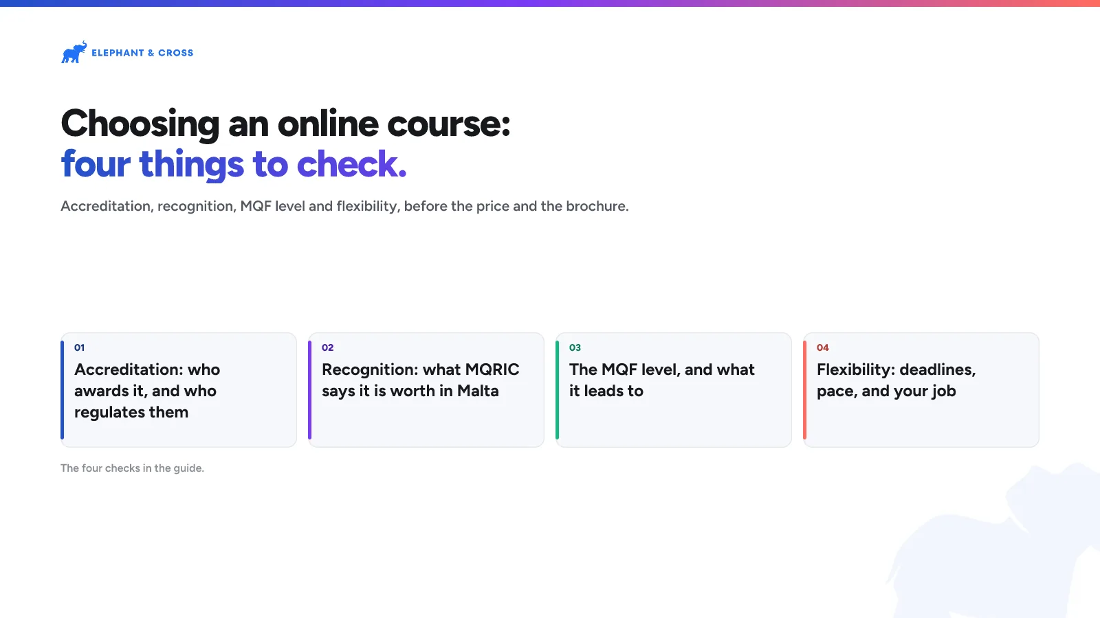Choosing an online course: four things to check. Malta: Accreditation: who awards it, and who regulates them; Recognition: what MQRIC says it is worth in Malta; The MQF level, and what it leads to; Flexibility: deadlines, pace, and your job.