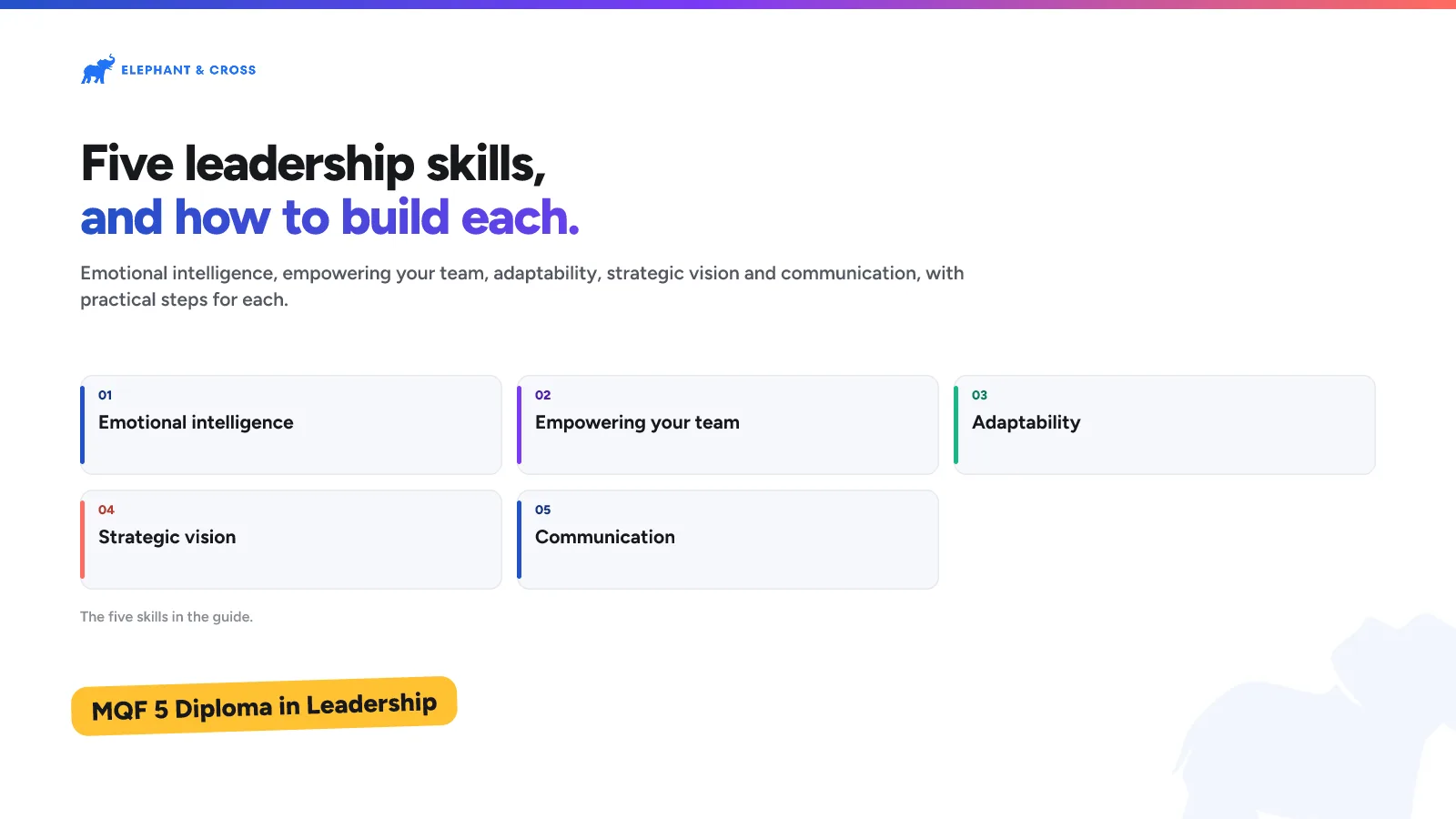 Five leadership skills, and how to build each. Malta: Emotional intelligence; Empowering your team; Adaptability; Strategic vision; Communication. MQF 5 Diploma in Leadership.