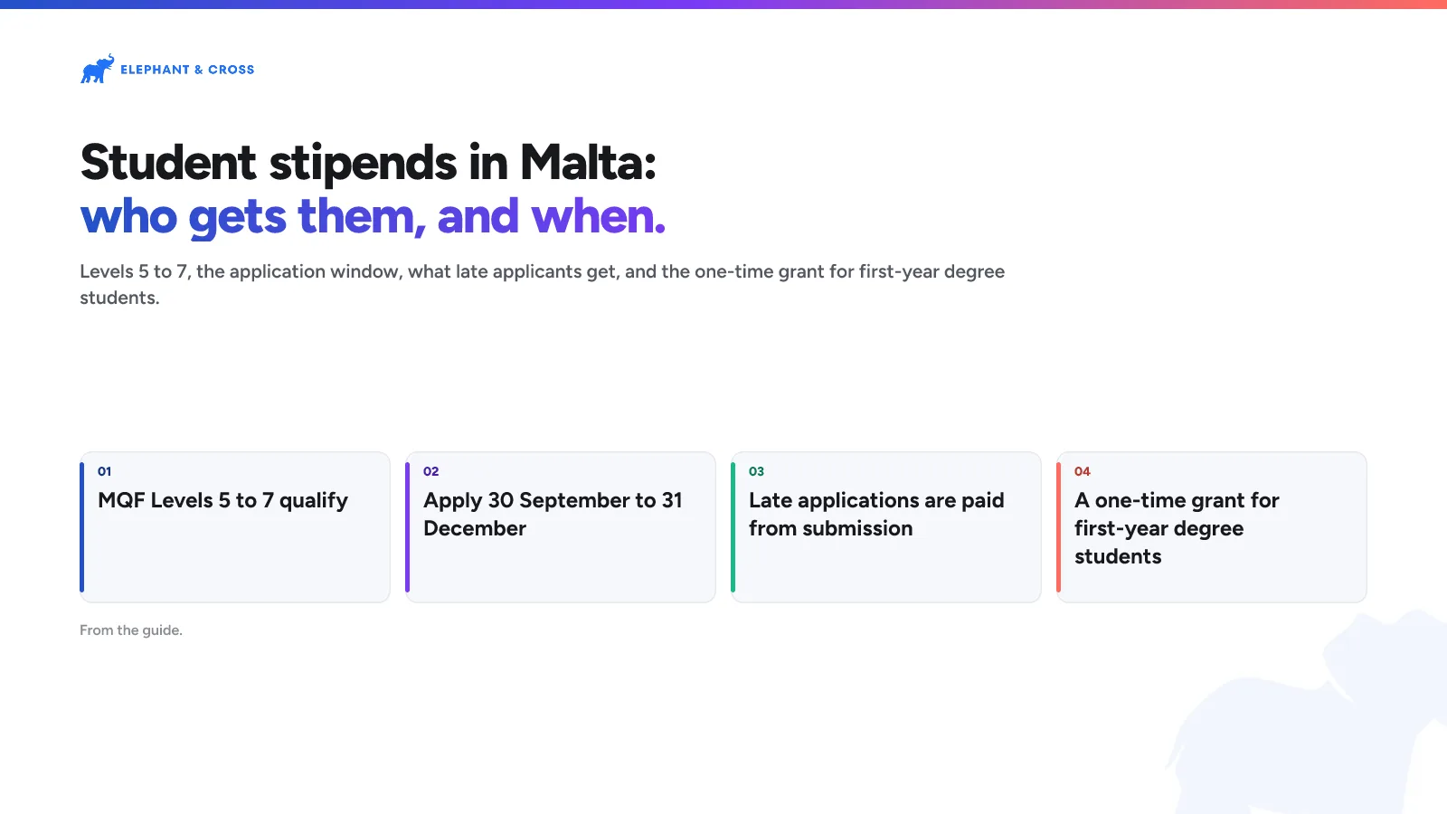Student stipends in Malta: who gets them, and when. Malta: MQF Levels 5 to 7 qualify; Apply 30 September to 31 December; Late applications are paid from submission; A one-time grant for first-year degree students.