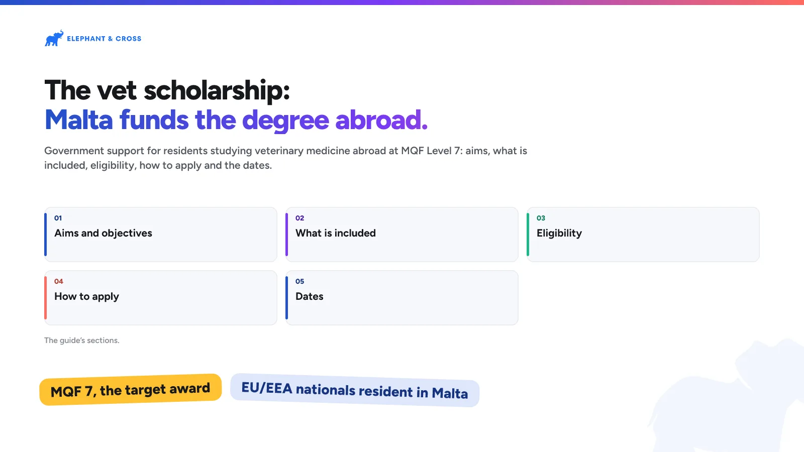 The vet scholarship: Malta funds the degree abroad. Malta: Aims and objectives; What is included; Eligibility; How to apply; Dates. MQF 7, the target award, EU/EEA nationals resident in Malta.