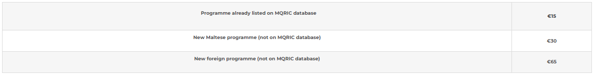 MQRIC Statement Pricing Table